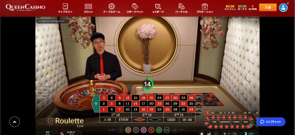 Japanese roulette