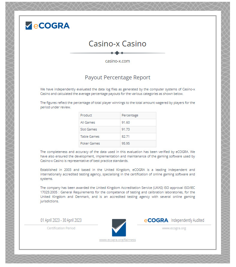 eCOGRA
Casino-x Casino