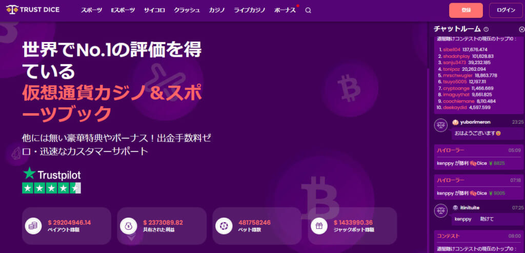 世界でNo.1の評価を得ている仮想通貨カジノ&スポーツブック