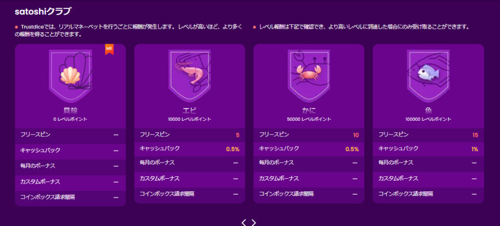 satoshiクラブ