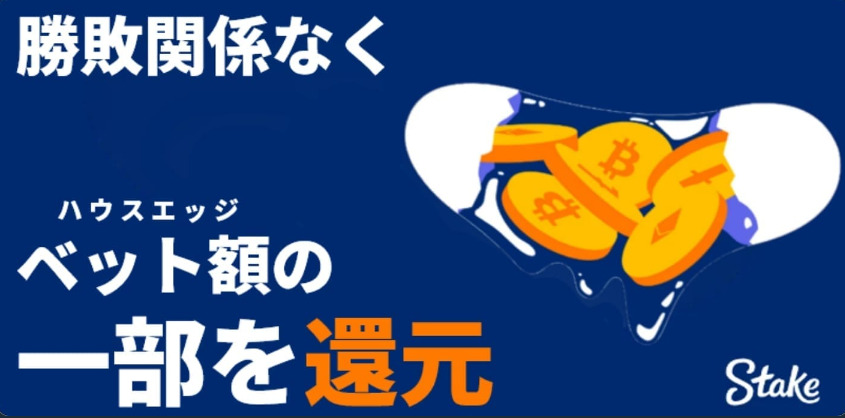 勝敗関係なく
ハウスエッジのベット額の一部を還元