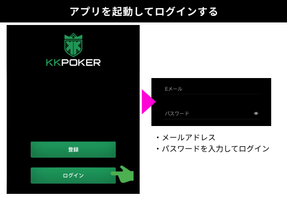 アプリを起動してログインする