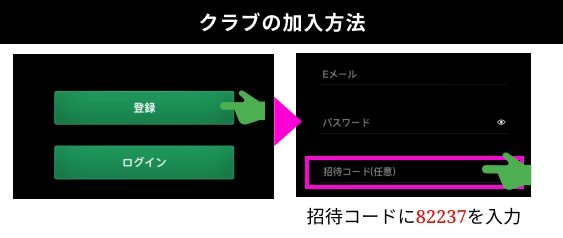 クラブへの加入方法