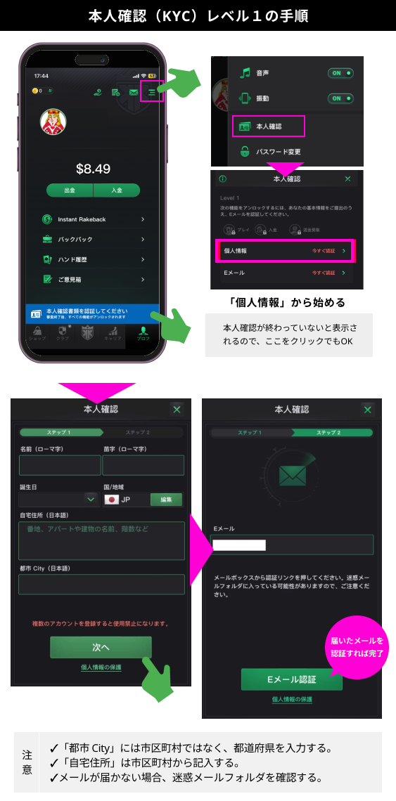 本人確認（KYC）レベル1の手順