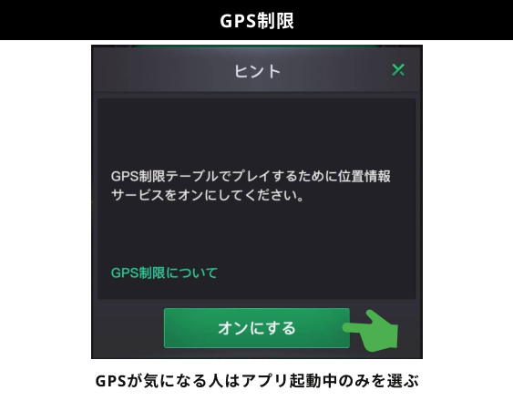 GPS制限