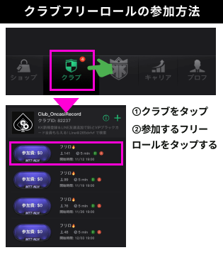 クラブフリーロールの参加方法