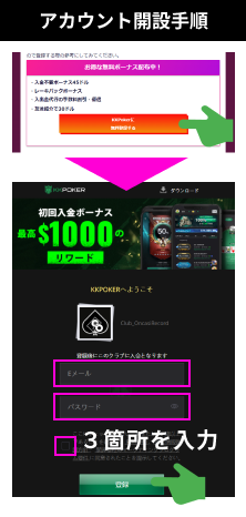アカウント開設手順