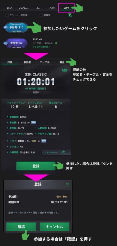 トーナメント・フリーロールの遊び方