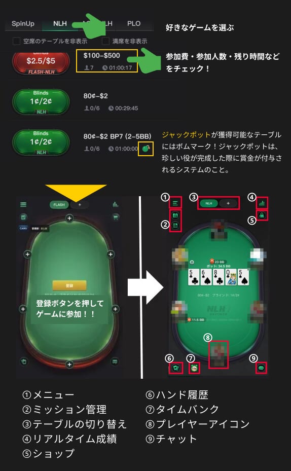 リングゲームの遊び方