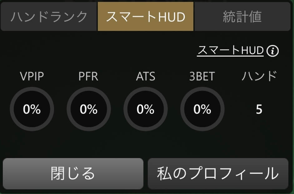 専用のHUD（SmartHUD）