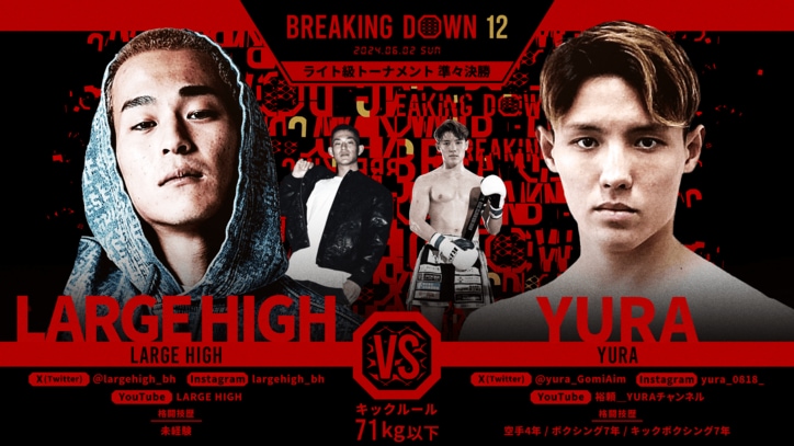 BREAKING DOWN 12
LARGE HIGH vs. YURA