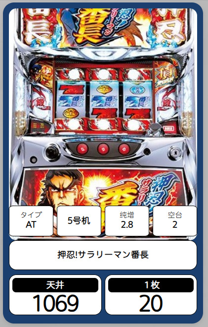 押忍!サラリーマン番長