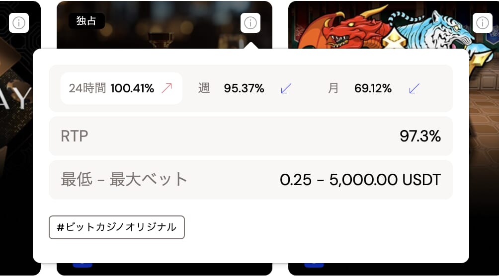 ビットカジノ ゲーム RTP