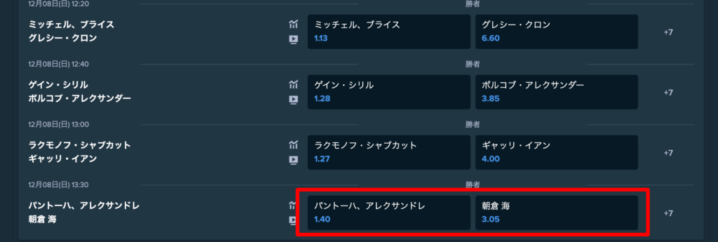 ステークカジノオッズ 朝倉海:3.05 パントージャ:1.40
