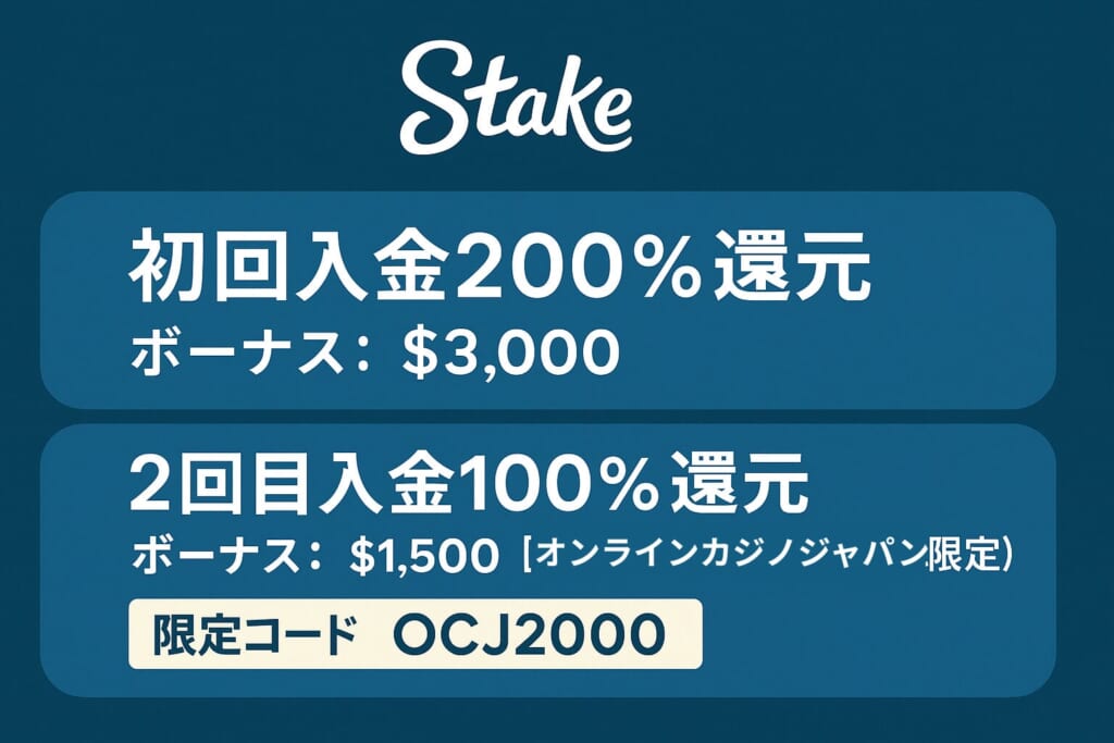 ステークカジノ　入金ボーナスまとめ