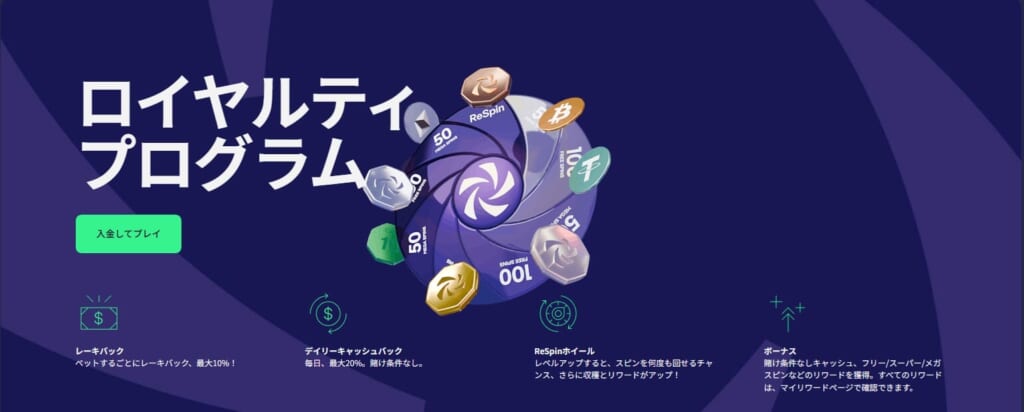 リスピンカジノのVIPロイヤリティプログラム