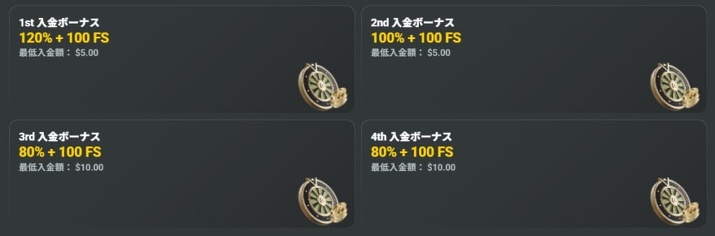 JBカジノの初回入金ボーナス【$4,000＋400FS】「カジノ入金ボーナス」
