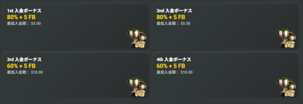 JBカジノの初回入金ボーナス【$4,000＋20FB】「スポーツ入金ボーナス」