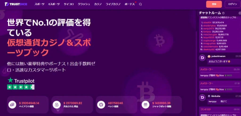 トラストダイス　世界でNo.1の評価を得ている　仮想通貨カジノ&スポーツブック