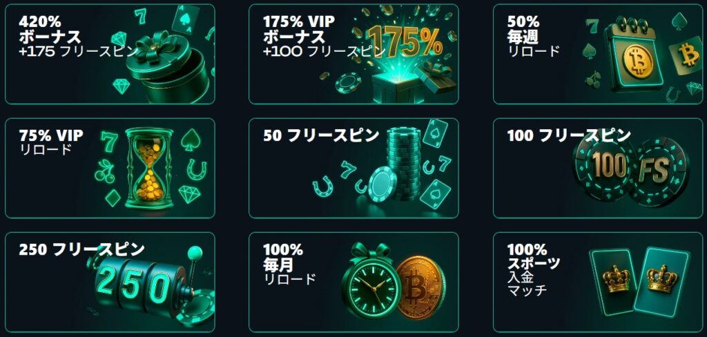 LuckyAnon　ボーナスプロモーション